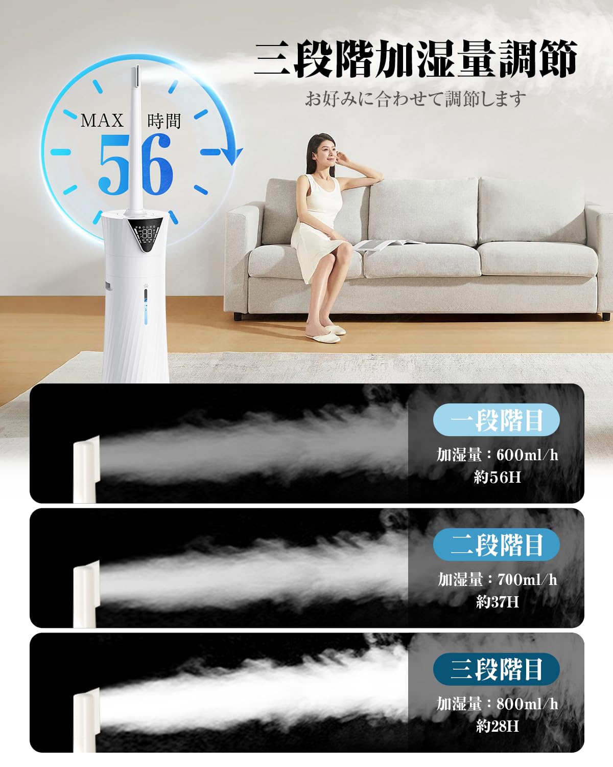 Amazon.co.jp: 加湿器 大容量 17L Yutogen 【6重除菌浄化&AI知能調湿